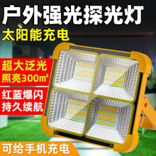 ���L���CLED���⏊���ˮ�������Ṥ��̽�՟�̫���Ͷ�����늌�