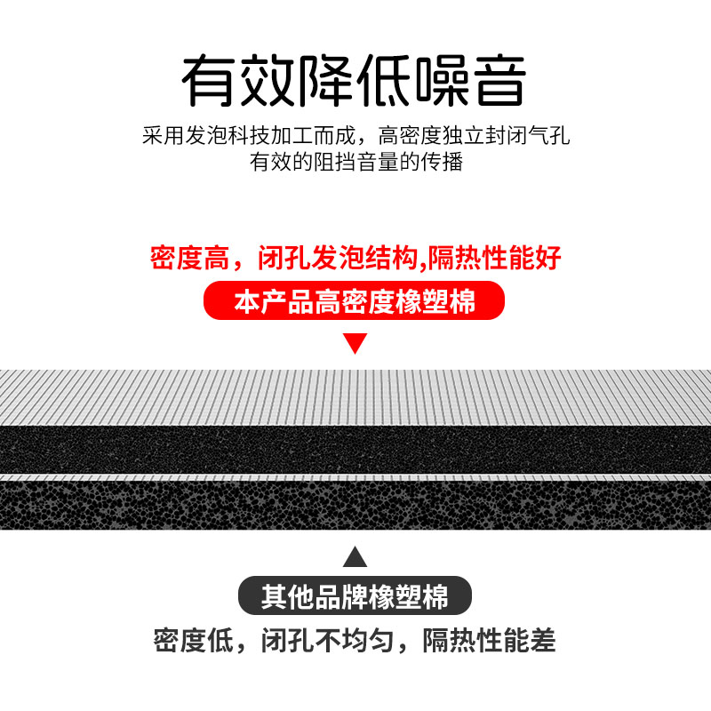 b1华美橡塑保温管b2级保温管开口式自粘消防管道保温棉难燃保温管