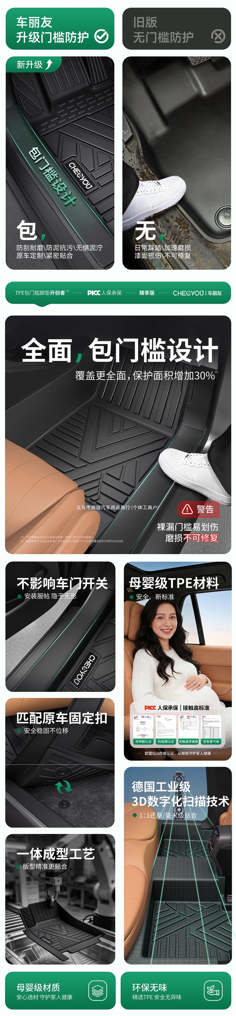 Suitable for Leapmotor C10, C11, A10, B01, C16, B10Lafa5 TPE full-cover car floor mats