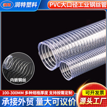 ��ڏ�䓽z��PVC͸�����Iܛ��100-300mm���S�ܵ�����ˮ�����Ϲ�