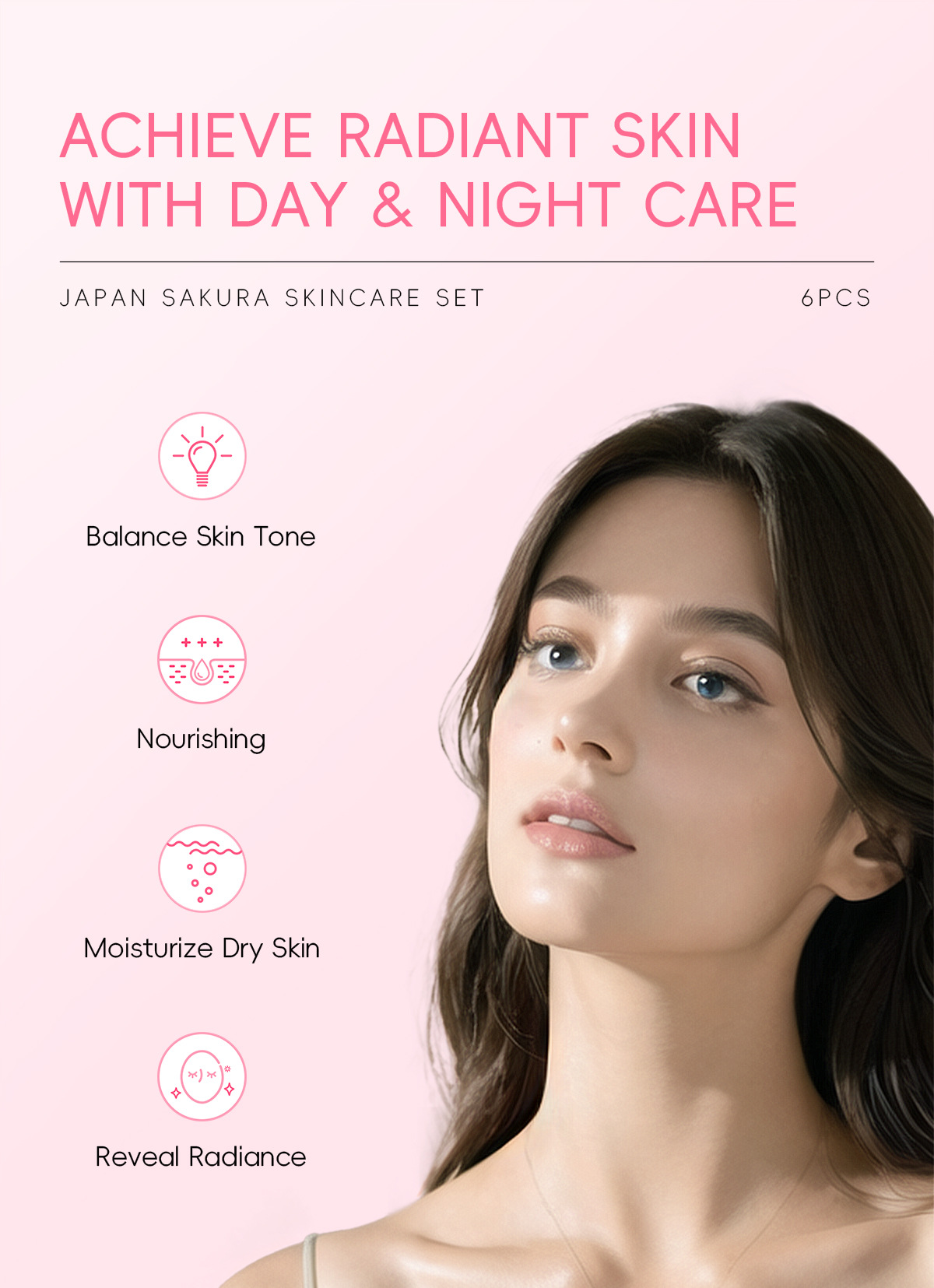 LAIKOU Cherry Blossom Skincare six-piece Set: Facial Cleanser, Essence, Eye Cream, Face Cream, Toner, sunscreen, Cross-border undefined