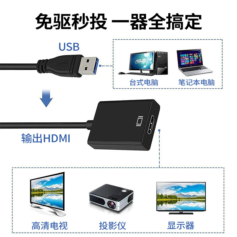 源厂直销CP1免驱动投屏器适用于会议教学电视USB转HDMI投屏转换器|undefined
