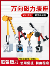 �ٷֱ��������Ա���ǧ�ֱ�֧��У�����f��������������̶���֧��