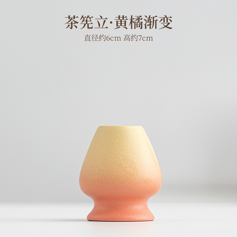 Tea lemons and yellow orange gradient