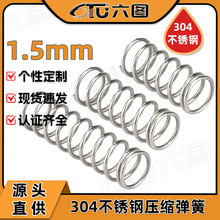 ���S����304���P䓉��s����1.5mm�A����С��������λ�����������l