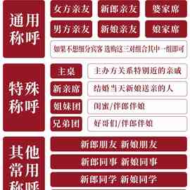 ✅台号牌台卡方男女婚礼婚宴桌卡席位卡桌牌娘家结婚订婚婆家签到