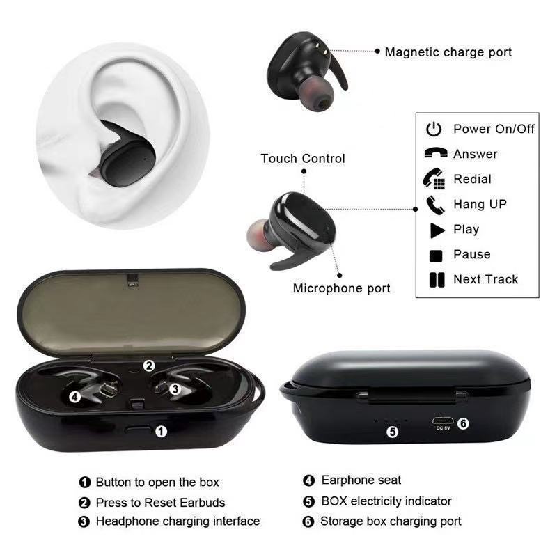 Transfronterizo nuevo Y30 auriculares Bluetooth auriculares bilateral estéreo M10 M19 auricular Bluetooth inalámbrico en stock