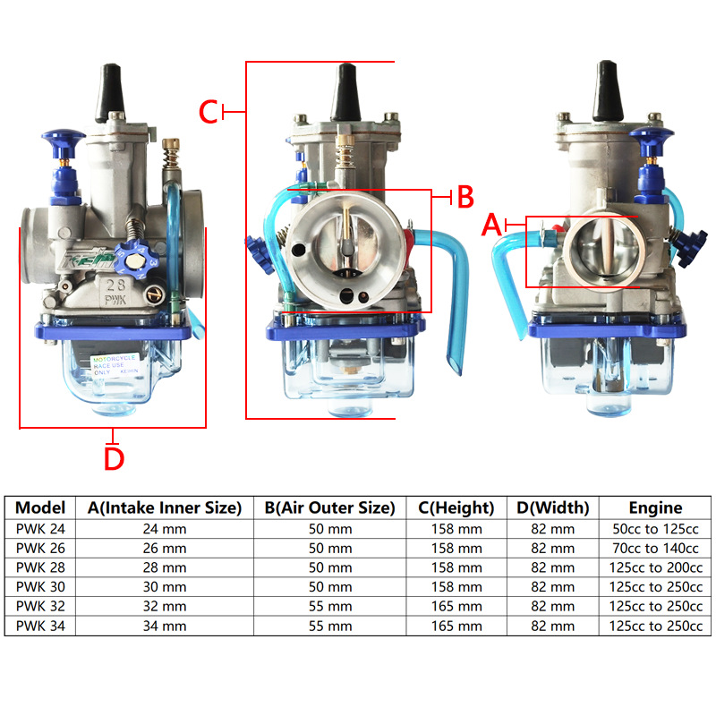 Pwk Motorcycle Carburetor 21 24 26 28 30 32 34mm Blue Transparent Bottom Cover with Manifold Measuring Hole