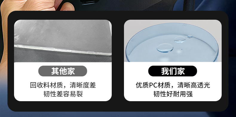 Suitable for Black Knight B3L/B3/B3 Plus Instrument Housing B2/B2-3/B2-6 Hd T360 Screen Cover