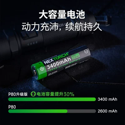 Battery Life Large Capacity, UV fənərlər