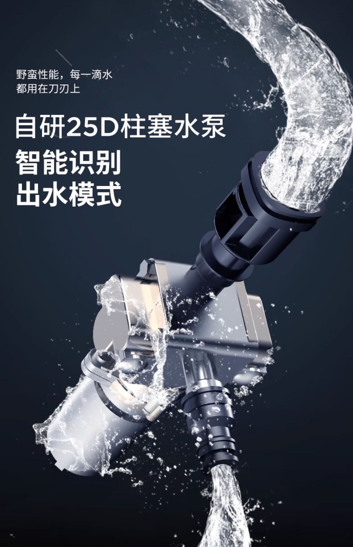Wireless Car Washing Machine, Household High-Pressure Water Gun Cleaning Artifact, Car Charging, High-Power Lithium Battery, Powerful Wholesale