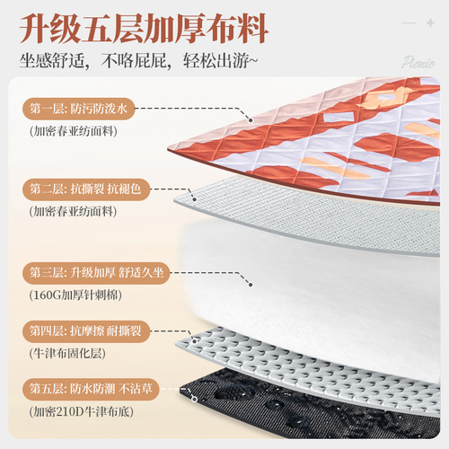 Picnic mat, exquisite camping home park grass blanket mat, outdoor portable machine washable ultrasonic picnic mat