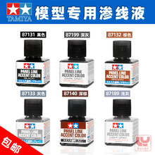 ��m�B��Һ �f���nϴҺ �B���P ϡጄ� ���_ģ�����f���ù������b