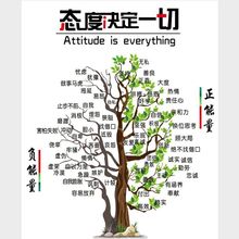 �WУ���ґB�țQ��һ�Є������b���˾��I�Ļ���������־���N