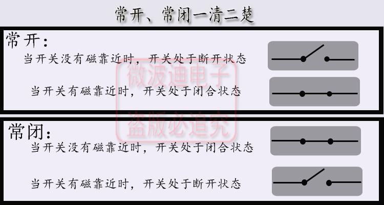 常开常闭定义