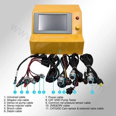 Automotive Tools Tester – Avtomobil diaqnostika alətləri