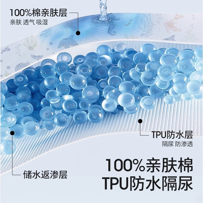 ✅ Baby Crib Fitted Sheet, Pure Cotton Bed Sheet, Children's Bedding, Waterproof Mattress Cover, Splicing Bed