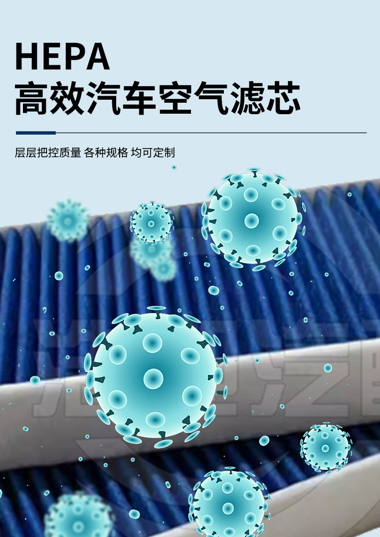 Compatible with Xiaomi YU7 electric vehicle PM2.5 air purification filter, air filter, air conditioning filter, and air conditioning accessories