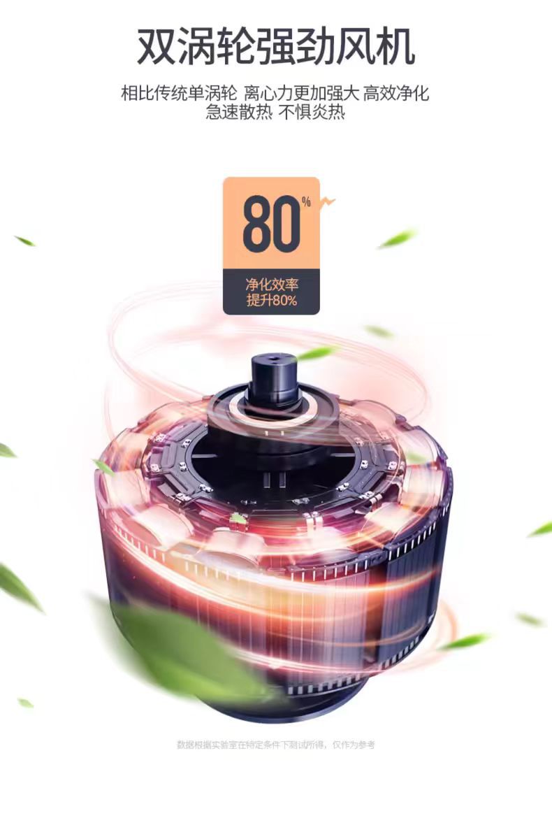 Car Air Purifier Solar Dual Fan Intelligent Start and Stop Negative Ion Formaldehyde Removal and Odor Removal with Fragrance Wholesale