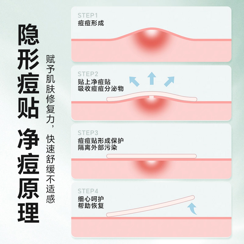 Hydrocolloid acné parche 36 tabletas invisible grueso anti-Acné parche corrector anti-Acné piel artificial anti-Acné día y noche al por mayor