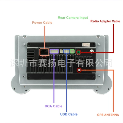 DVD Navigation Navigation Dual Knob Car