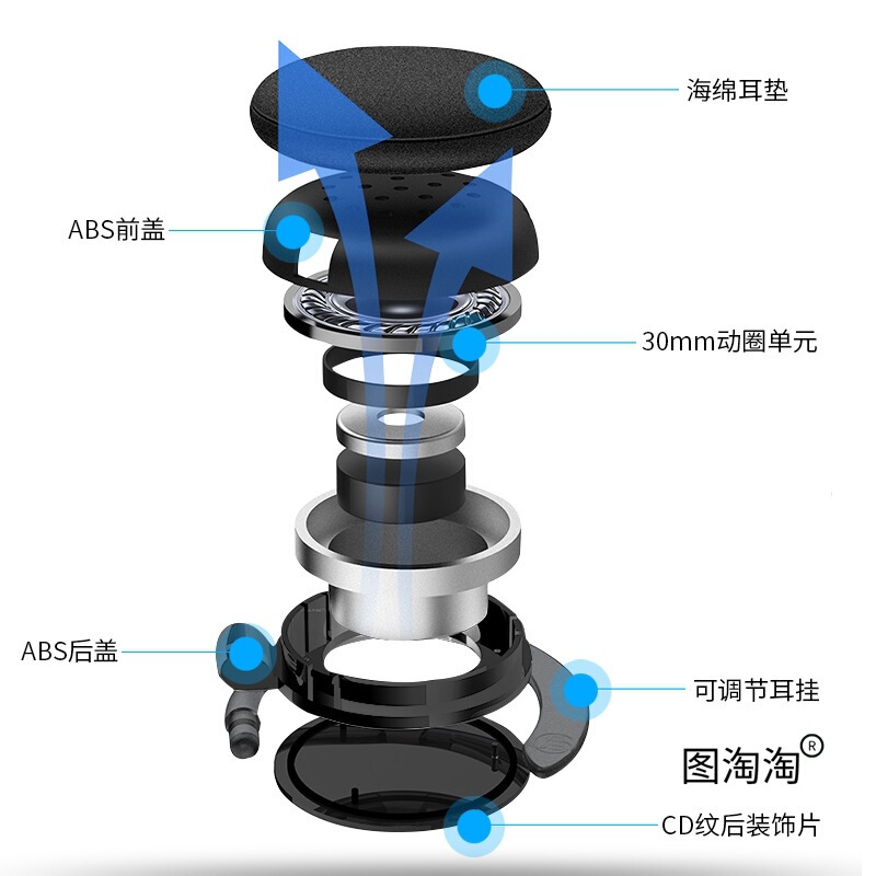 挂耳式耳机有线运动跑步音乐线控带麦克风电脑手机通用耳麦3.5mm|undefined