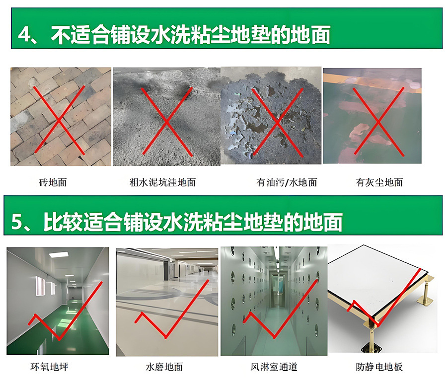 Silicone Washable Dust-Sticking Floor Mat Workshop Door Repeated Dust Removal Clean Room Wheel Cleaning Foot Mat