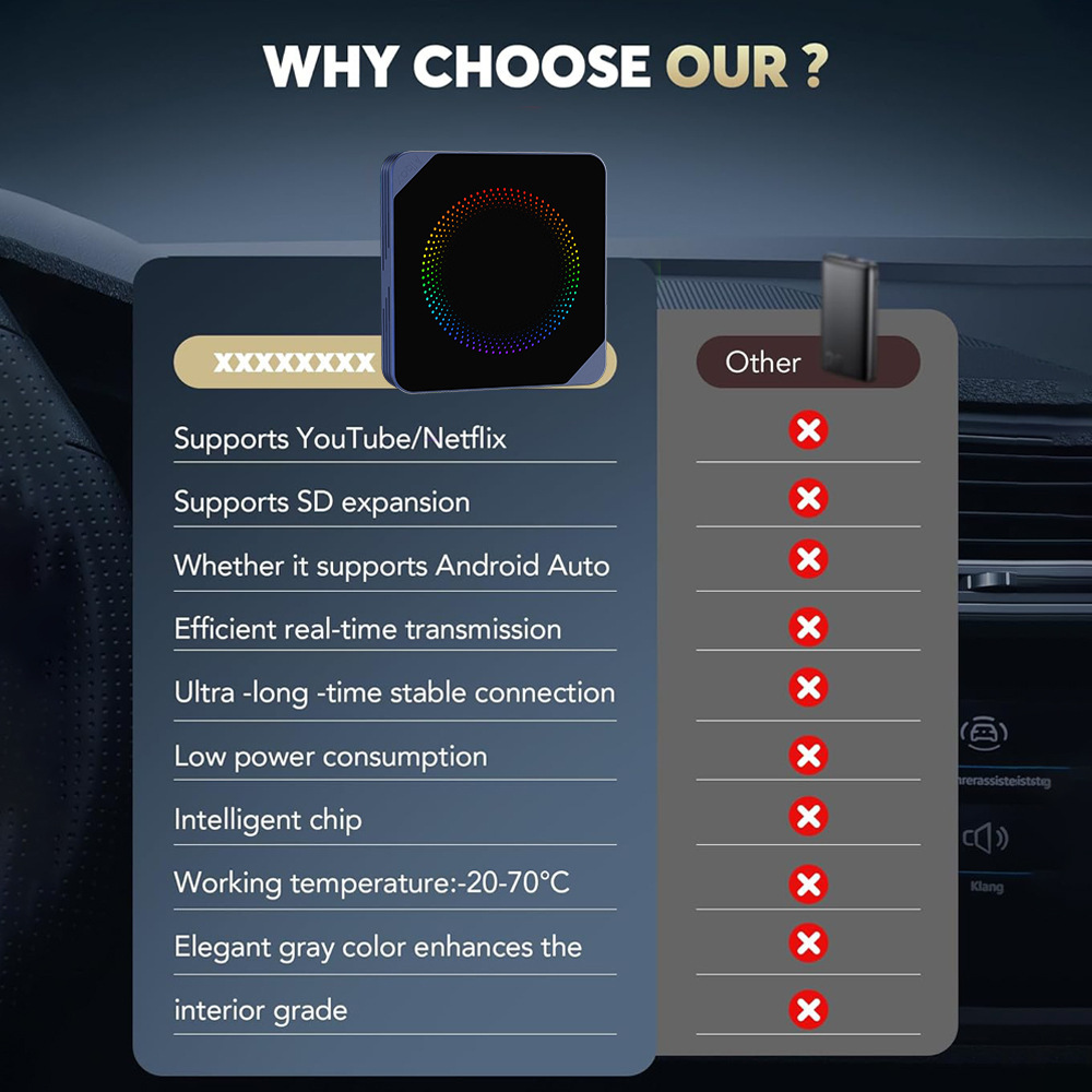 Al012 Car Wired to Wireless Three-in-One AIBOX Cross-Border New CarPlay Smart Interconnection Portable Box