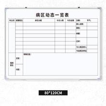 ��ʽ�װ厧�ſɲ���܇�g��������I����֪ͨ�������