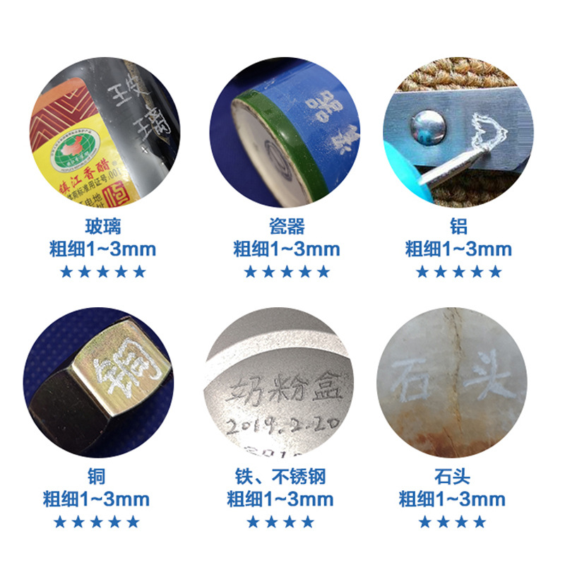 �羳�綯��̱ʵ綯���ֱʴ���DIY��̱� ������д�綯�񻭱�