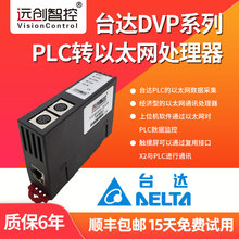 ̨�_DVPϵ��plc�D��̫�WRS232�Uչģ�K�����ɼ������dModbus TCP