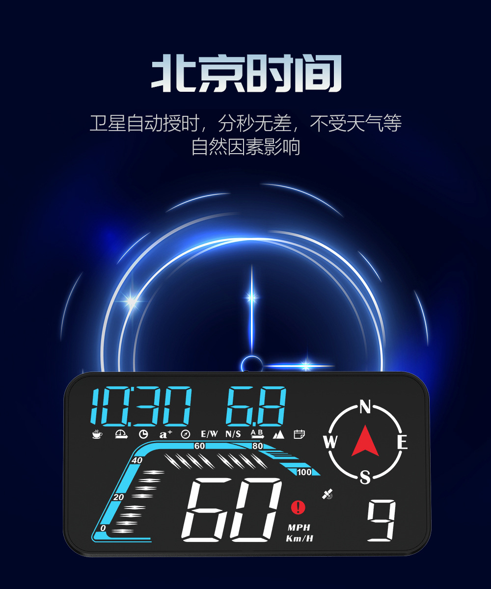 Cross-Border Car Hud Head-Up Display Car Universal Gps Car Speed Altitude High-Definition Multi-Function Instrument G12
