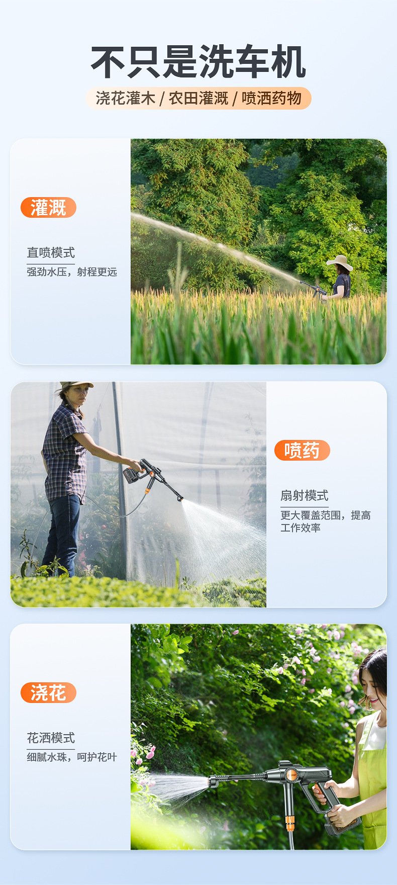 Wireless Car Washing Machine, High-Pressure Water Gun for Car Washing, Household Floor Cleaning, Electric Water Gun with Lithium Battery, Brushless Motor
