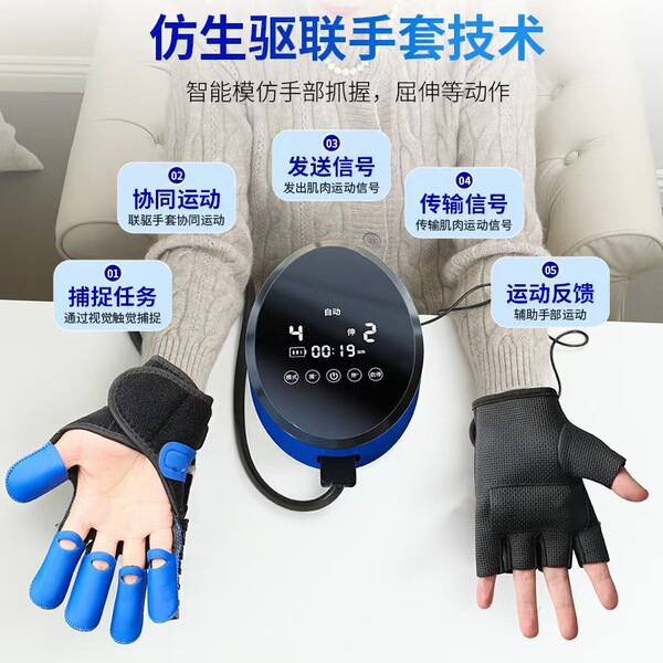 Hand finger rehabilitation training equipment five-finger equipment…