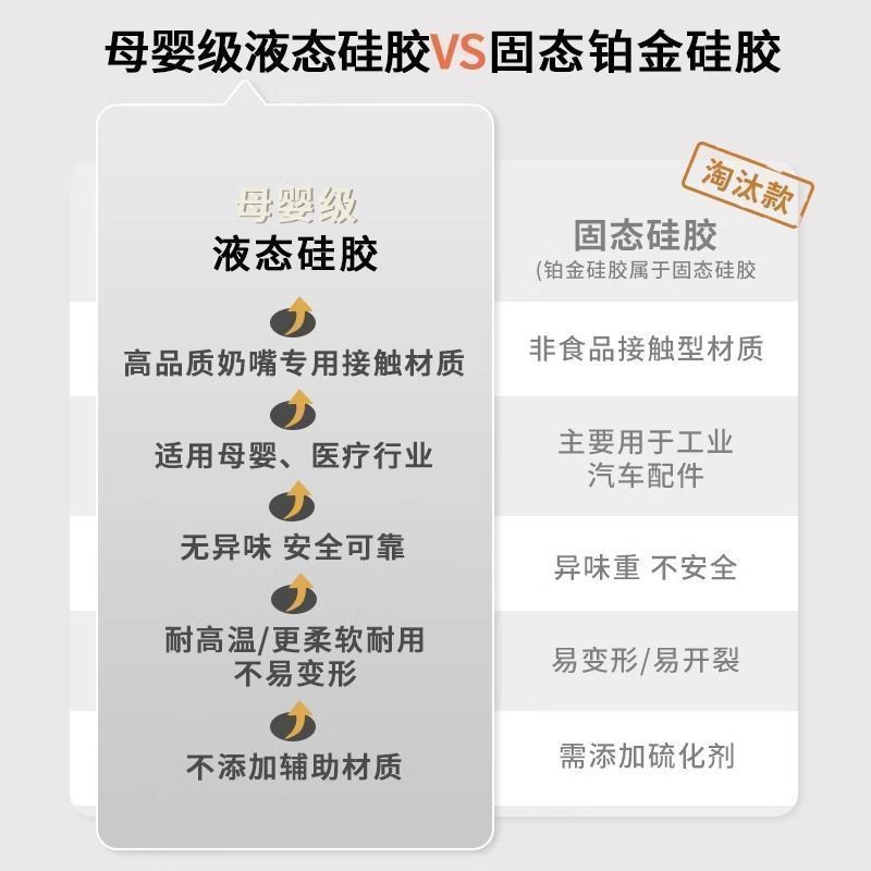 加厚食品级硅胶揉面垫加大厨房和面板抗菌防滑擀面垫家用烘焙工具|undefined
