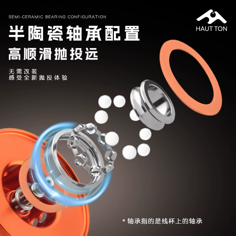 Полукерамические подшипники Haoden для катушек дальнего заброса, льюа (water drop) катушка 7.2:1, чёрная, противозакручивание лески