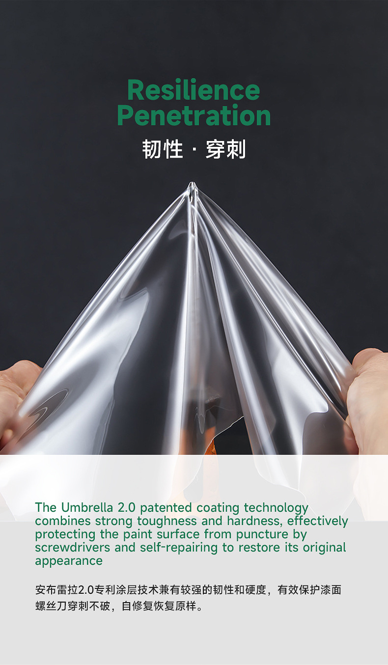 Tpu Invisible Car Film Ppf Car Paint Protection Film Self-Repairing Anti-Scratch No-Bake Anti-Yellowing Transparent Protective Film