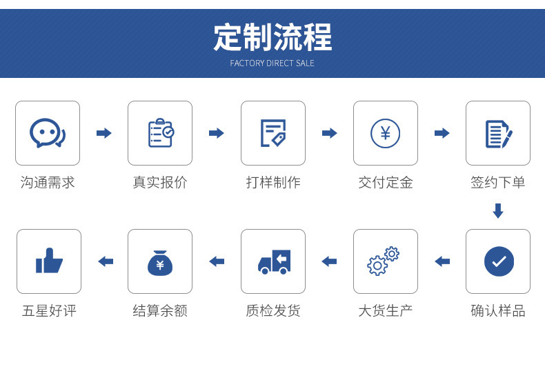 锌合金调节扣 包链子链条改短扣金属包包链条调节器 箱包五金配件详情14