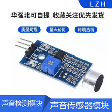 ģK/zyģK ģK _PݔߵƽDIY