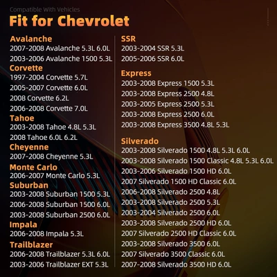 Automotive Sensors Sensor Switch with Filter