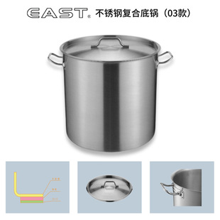 EAST�Ӻ����Æεל��ҏ͵ײ��P䓜�Ͱ���Î��w�������Ƶꌣ�Ü��