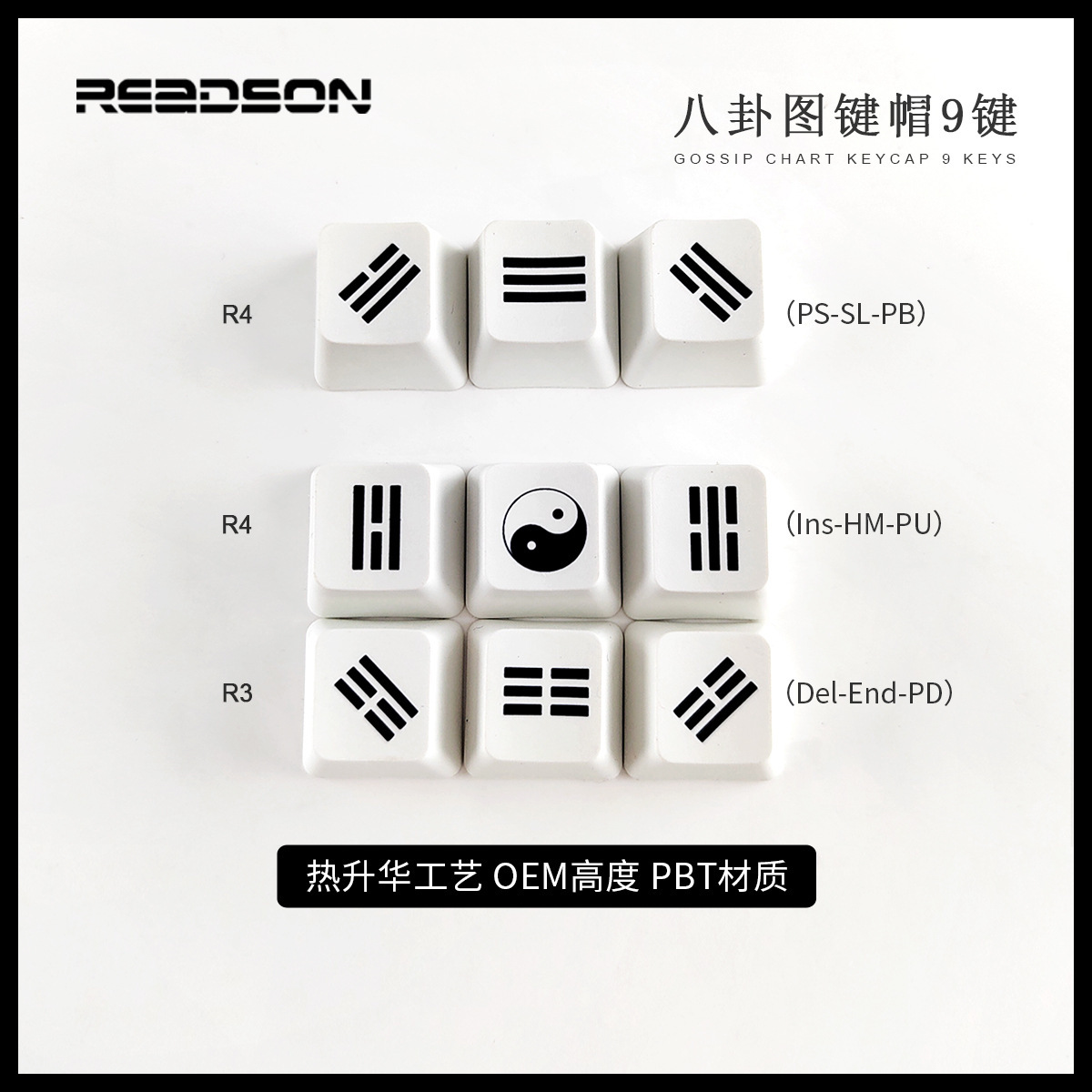 Keycaps DIY personalizadas para teclas de dirección/WASD, PBT, sublimación, complementos de colores, combinación RGB, para teclados mecánicos