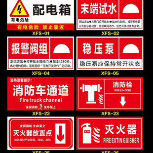 Fire Hydrant and Fire Extinguisher Usage Instructions, Smoke Exhaust Outlet End Water Test, Fire Hydrant Sign, Prompt Indicator Sticker