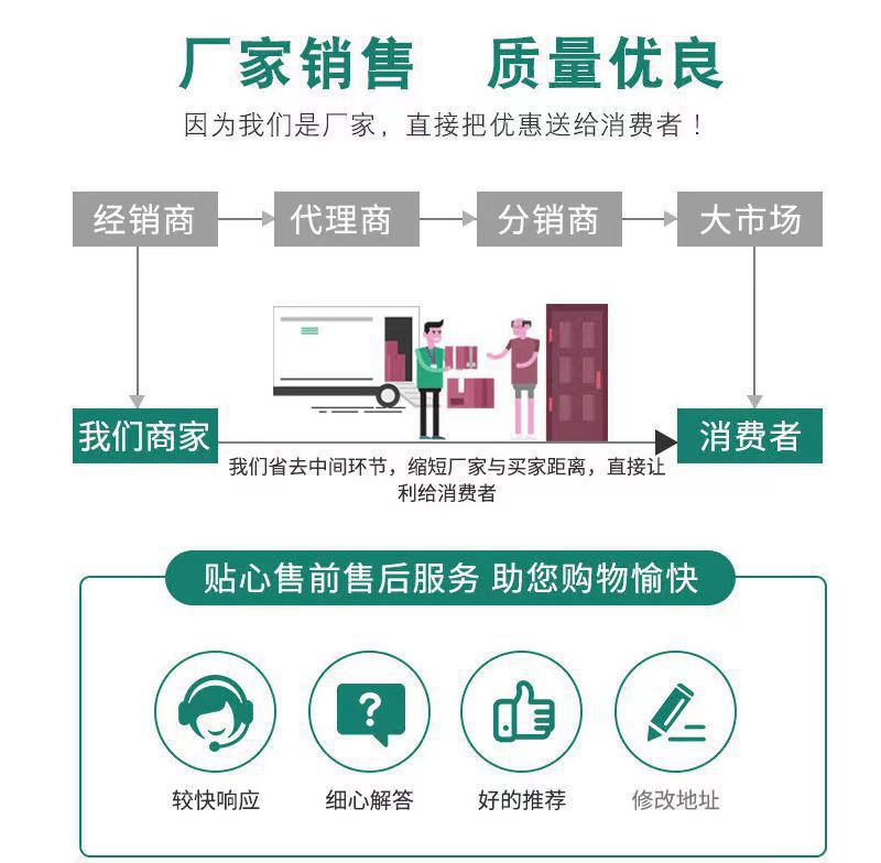 /O1CN01cyBIxL1cc0iyDQaCv_!!2217931043620-0-cib.jpg?x-oss-process=image/format,png