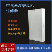 定制空气磁悬浮离心鼓风机中高效过滤器空压机集尘HEPA滤尘网滤芯