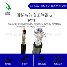 2о����RVVP����������|�� �r�񌍻� �|���ɿ�