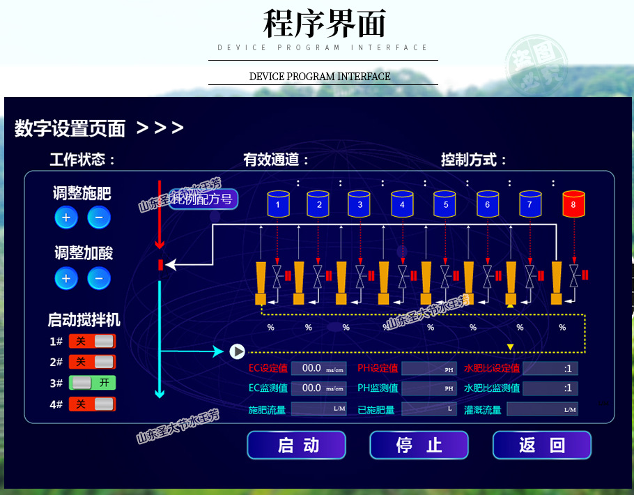 ZNX-F自动配肥施肥机自动配肥页面山东圣大节水科技有限公司