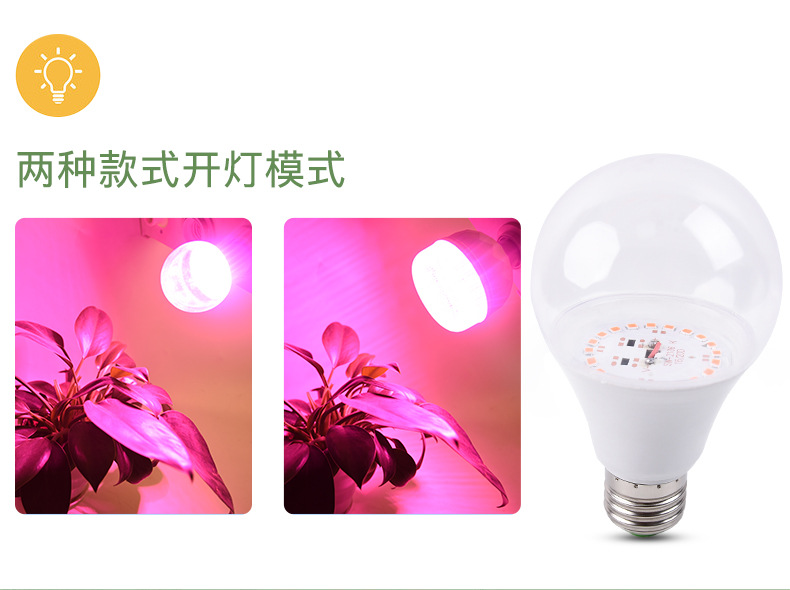 植物生长灯泡LED40W补光灯 室内植物生长灯球泡灯ledE27 全光谱详情9