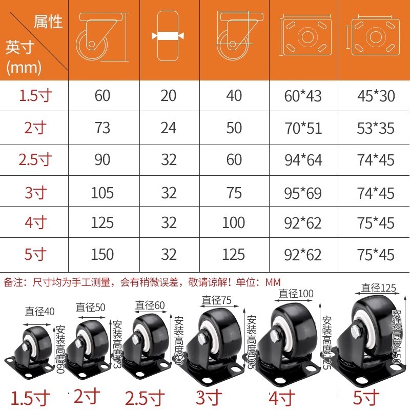 万向轮轮子重型1.5/2寸/2.5寸带刹车静音转向定向脚轮小滑轮推车|undefined