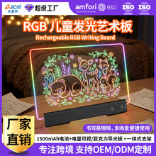 �羳�¿����LED�l�⮋��ɲ�����늿�RGB���԰唵�@����ɹ��